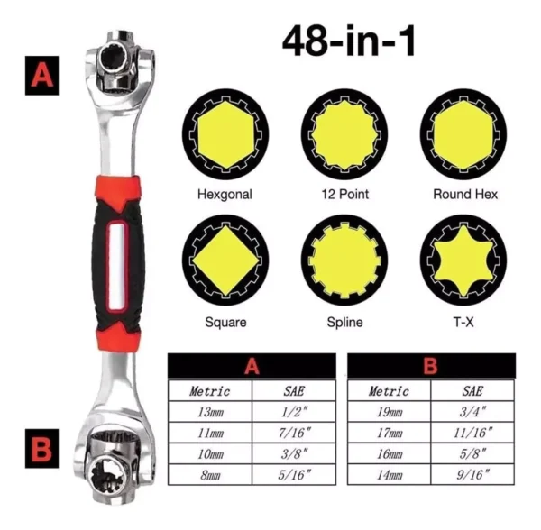 Llave Tubo Multi-uso 48 en 1 - Image 4