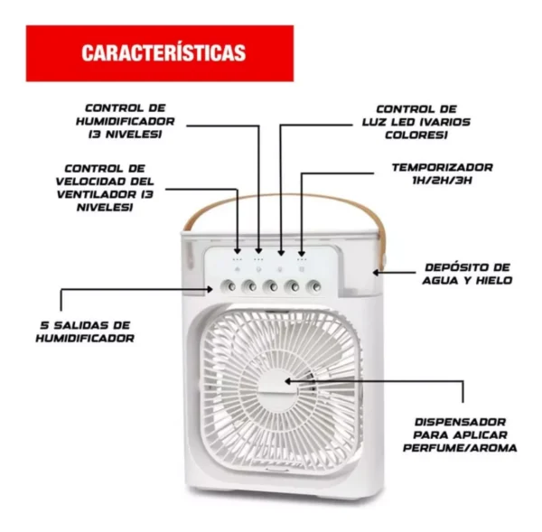 Mini Ventilador Aire Acondicionado Humificador - Image 5