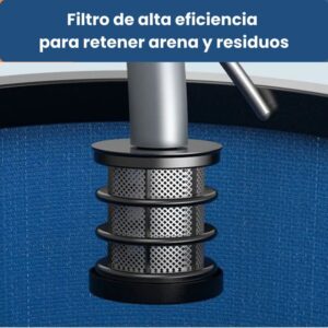 Hidrolavadora inalámbrica portátil 48HV