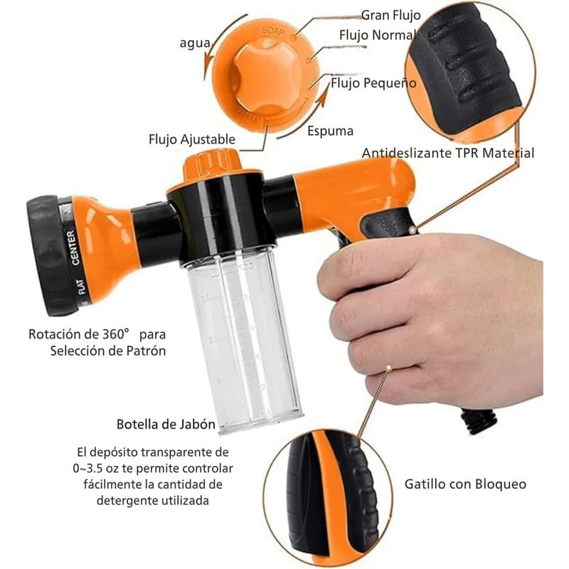 Pistola de riego para manguera 8 modos con botella de jabón - Image 6