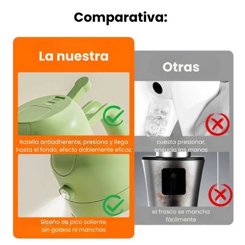 Dispensador de aceite 2en1 470ml - Image 5