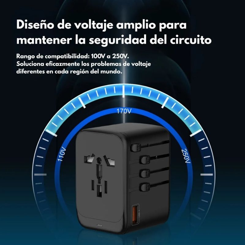 Adaptador Universal 65W PD QC Viaje - Image 7