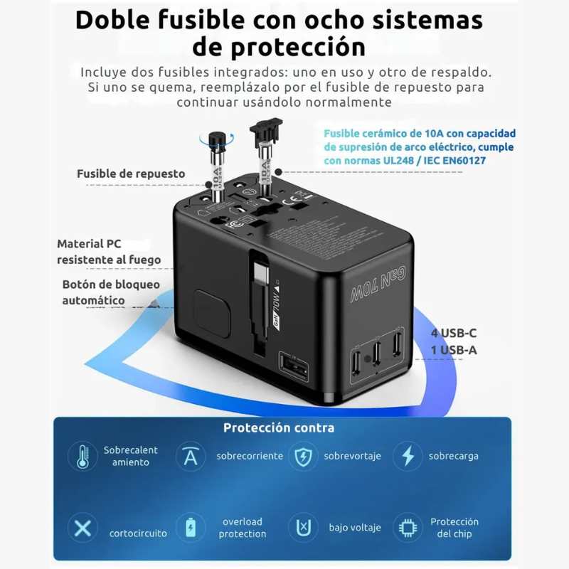 Adaptador cargador universal 70W cable 70cm usb-c - Image 4